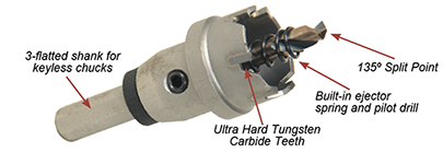 Type CHC-AG Carbide Tipped Holecutter Thin Material Type CHC-AG Carbide Tipped Holecutter Thin Material